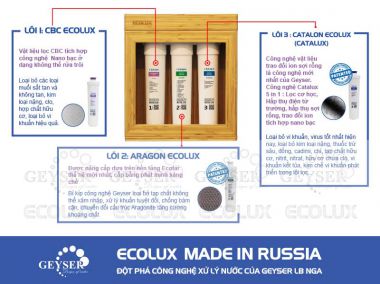 Ecolux A - Máy lọc nước Nano Geyser - Made in Russia
