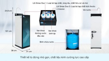 KAQ-P95 - Máy lọc nước RO Karofi - 10 lõi Hydrogen