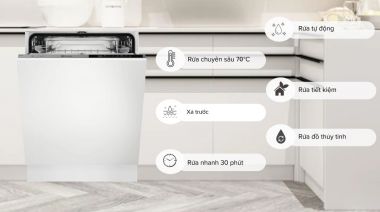 ESL5343LO - Máy Rửa Chén Âm Tủ Electrolux 13 bộ 